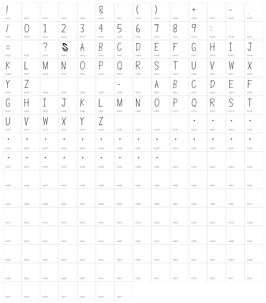 Ballpoint Pen Character Map