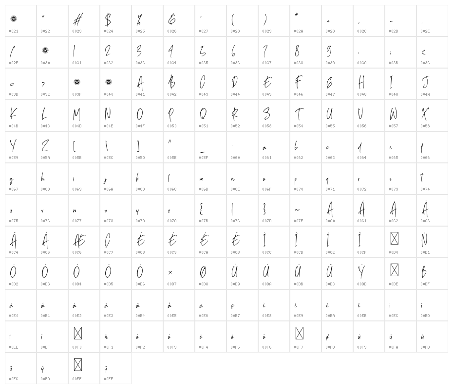 BallpointRush-Regular Character Map