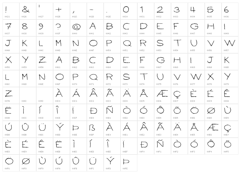BallpointScratch Character Map