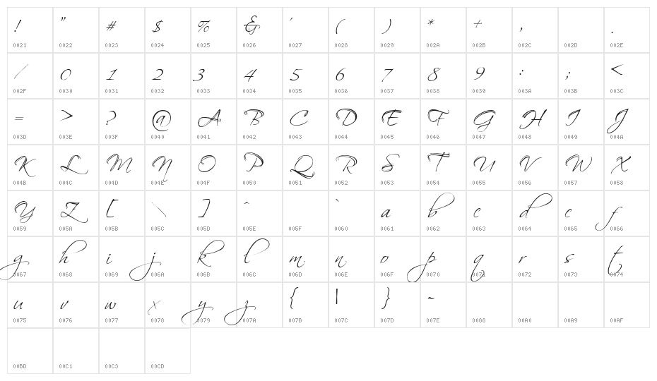 BallroomWaltz Character Map
