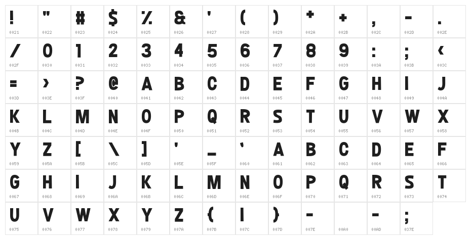 Balls of Bastille Character Map