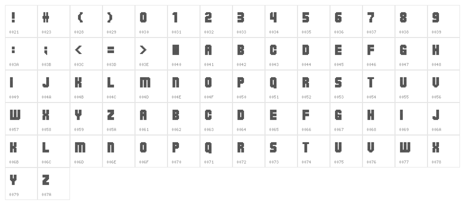 Balls on the rampage Character Map