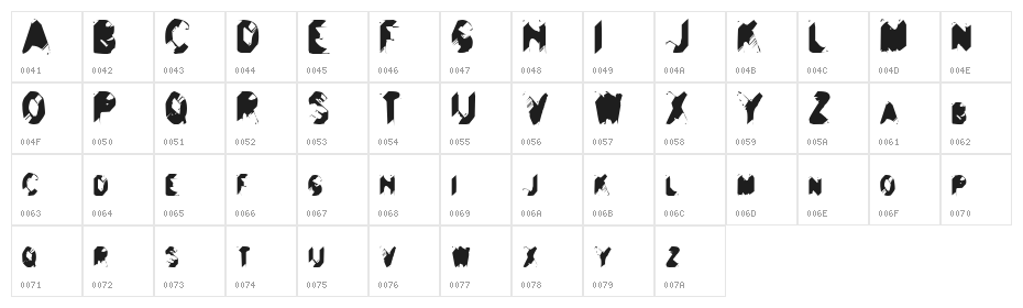 Balls to the Wall Character Map