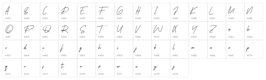 Ballstomer Free Regular Character Map
