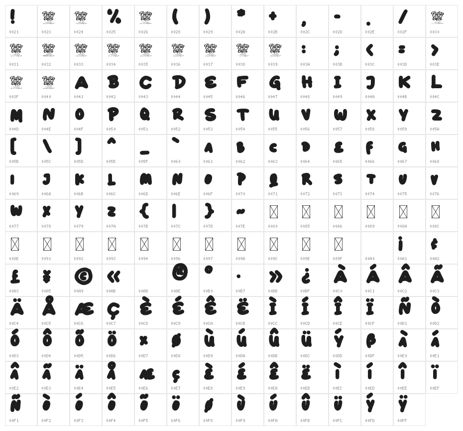 Ballsye Character Map