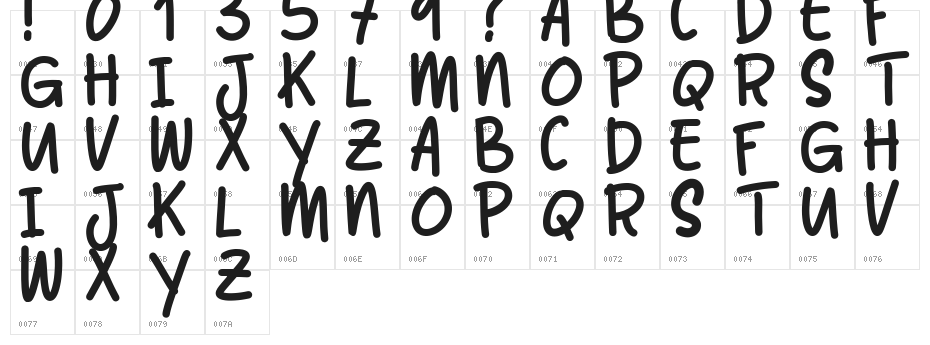 Balltimore Caps Character Map