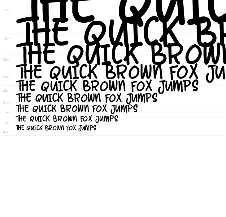 Balltimore Caps Waterfall