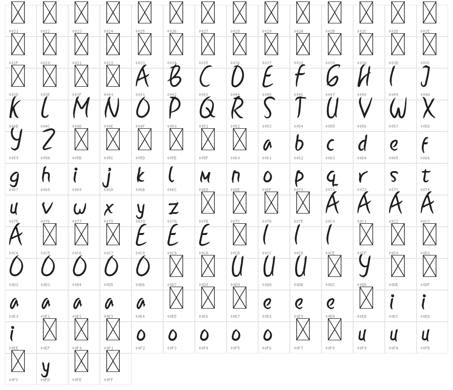 Ballyst Regular Character Map