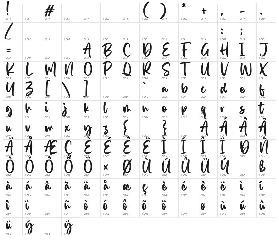 Balmind-Regular Character Map