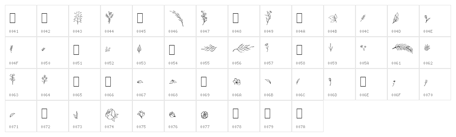 Balmond Element Character Map