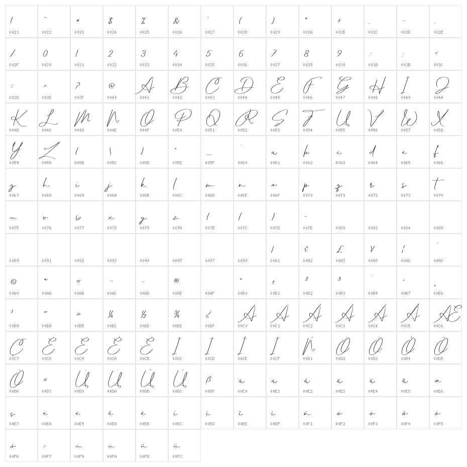 Balmond Italic Character Map