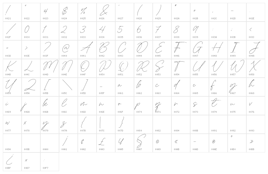 Balmonte Bold Character Map
