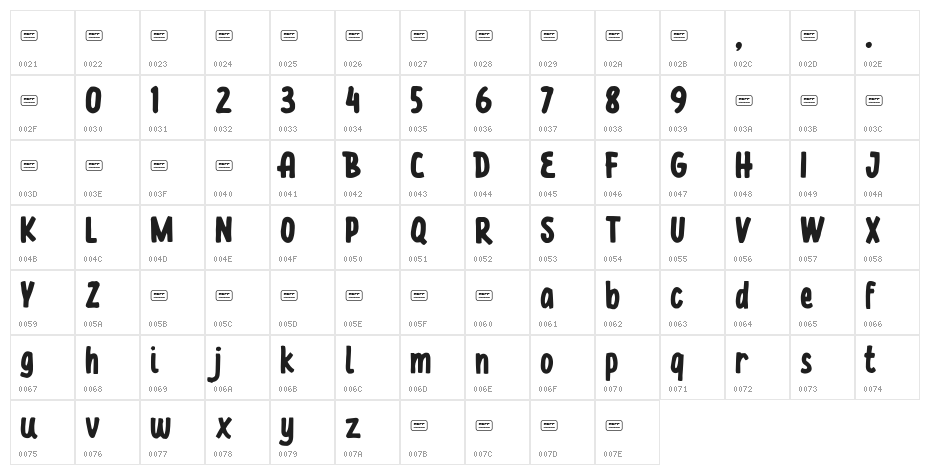 Baloba Free Trial Character Map