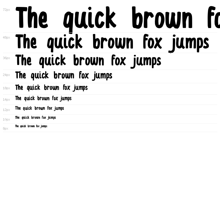 Baloba Free Trial Waterfall