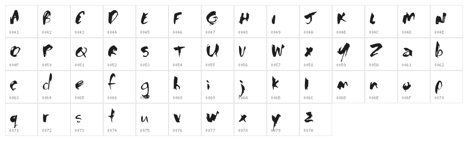 Baloney Character Map