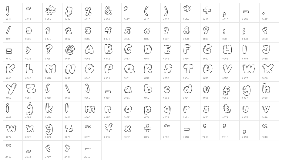Balonku-Regular Character Map