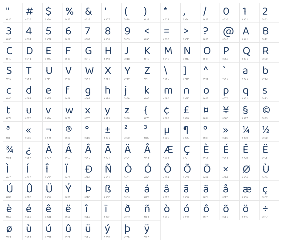 Baloo Bhaijaan 2 Regular Character Map