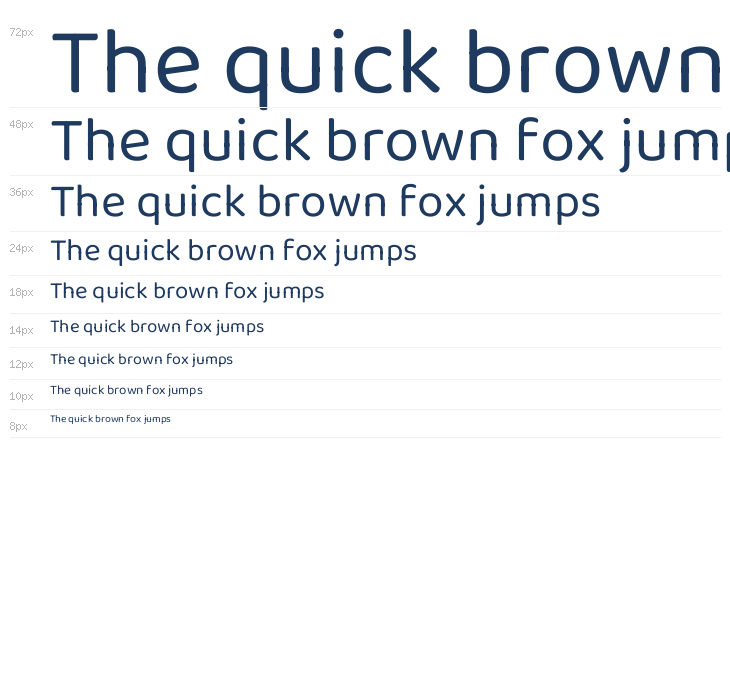 Baloo Bhaijaan 2 Regular Waterfall