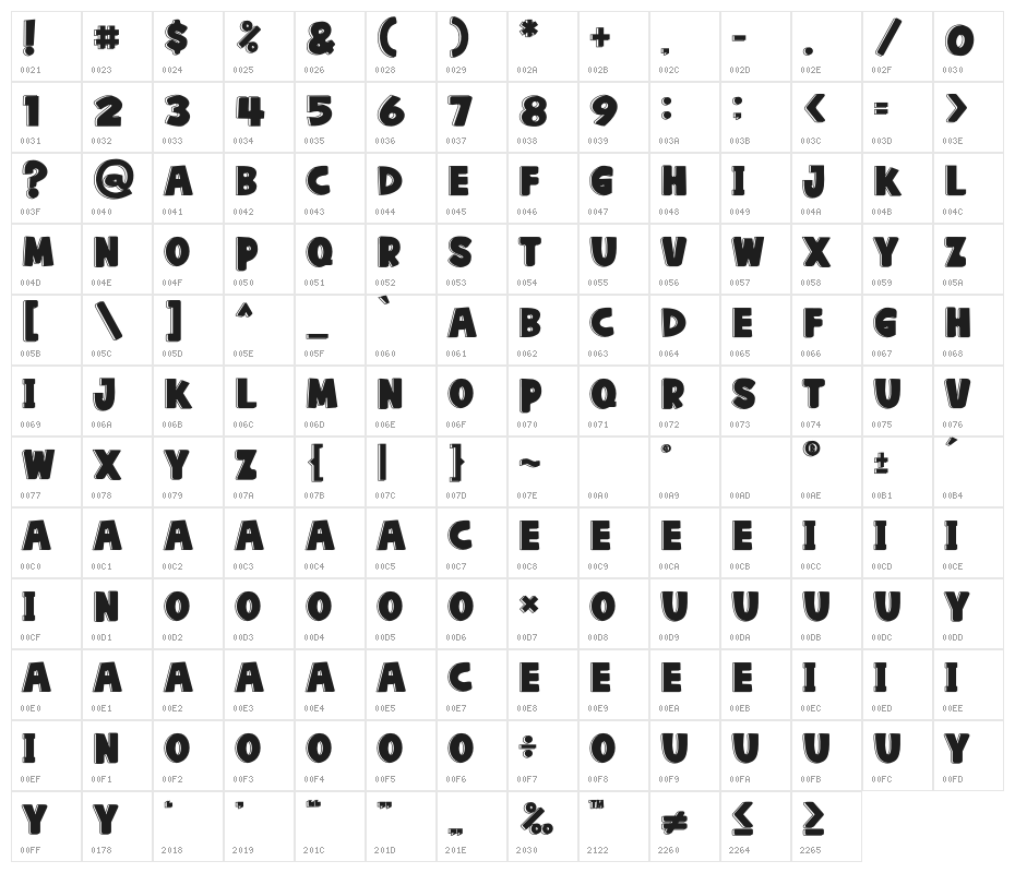 Balpoint Character Map