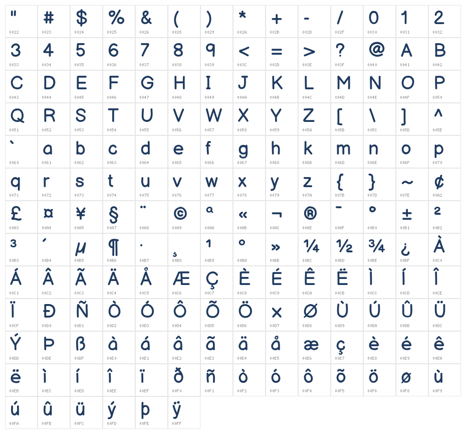 Balsamiq Sans Regular Character Map