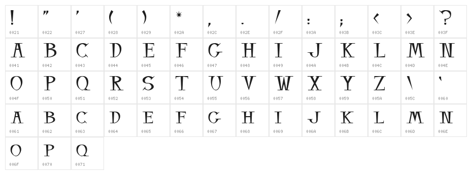 Balsamo!" Character Map