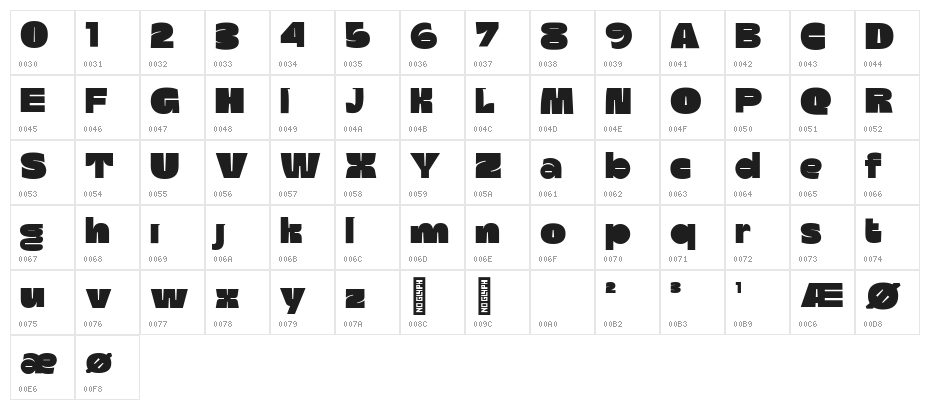 Balsamosca Personal Use Regular Character Map