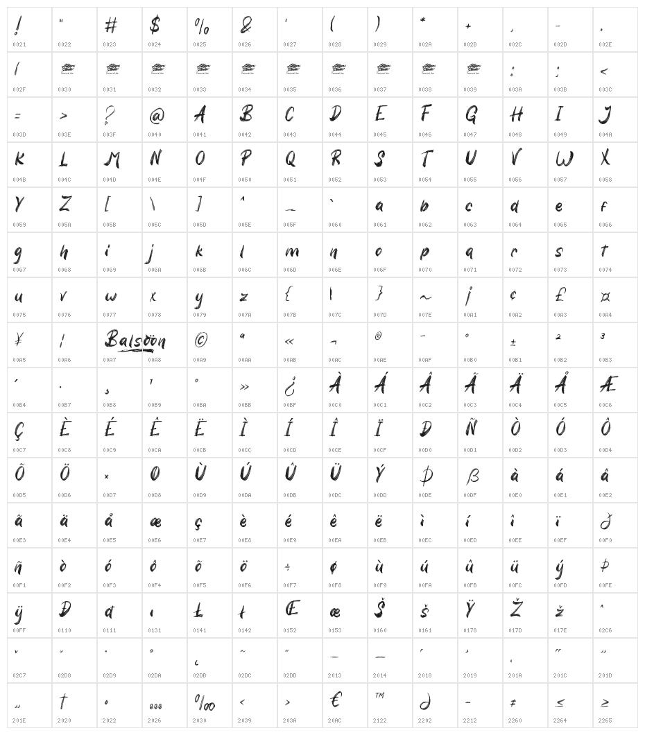 Balsoon Regular Character Map