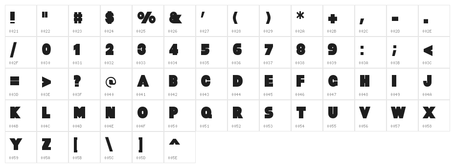 Baltar Character Map