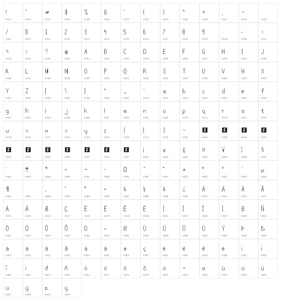 Balthasar Titling NBP Character Map