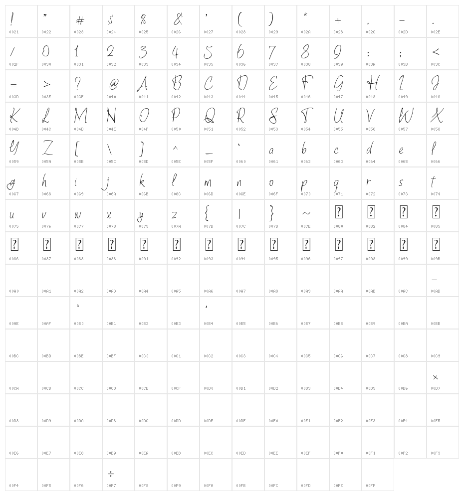 Baltigo Script Regular Character Map