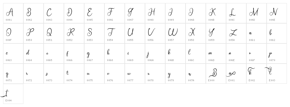 Baltika Demo Character Map