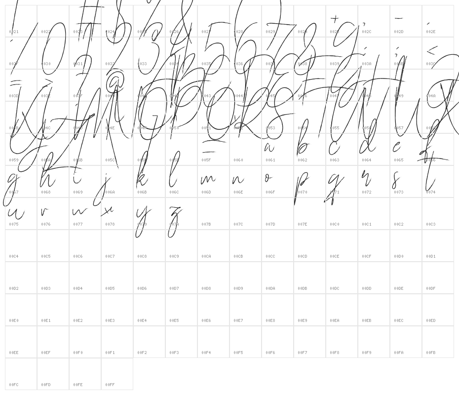 Baltimare Character Map