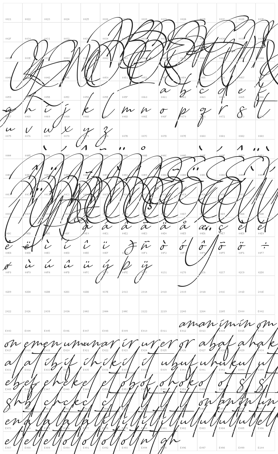 Baltimore Bold - Italic Character Map