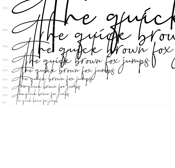 Baltimore Bold Waterfall