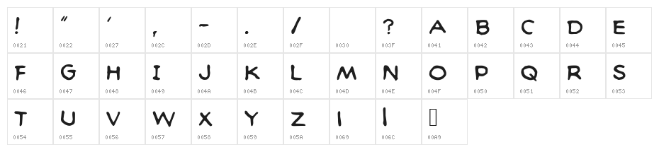 Baltimore Comic Character Map