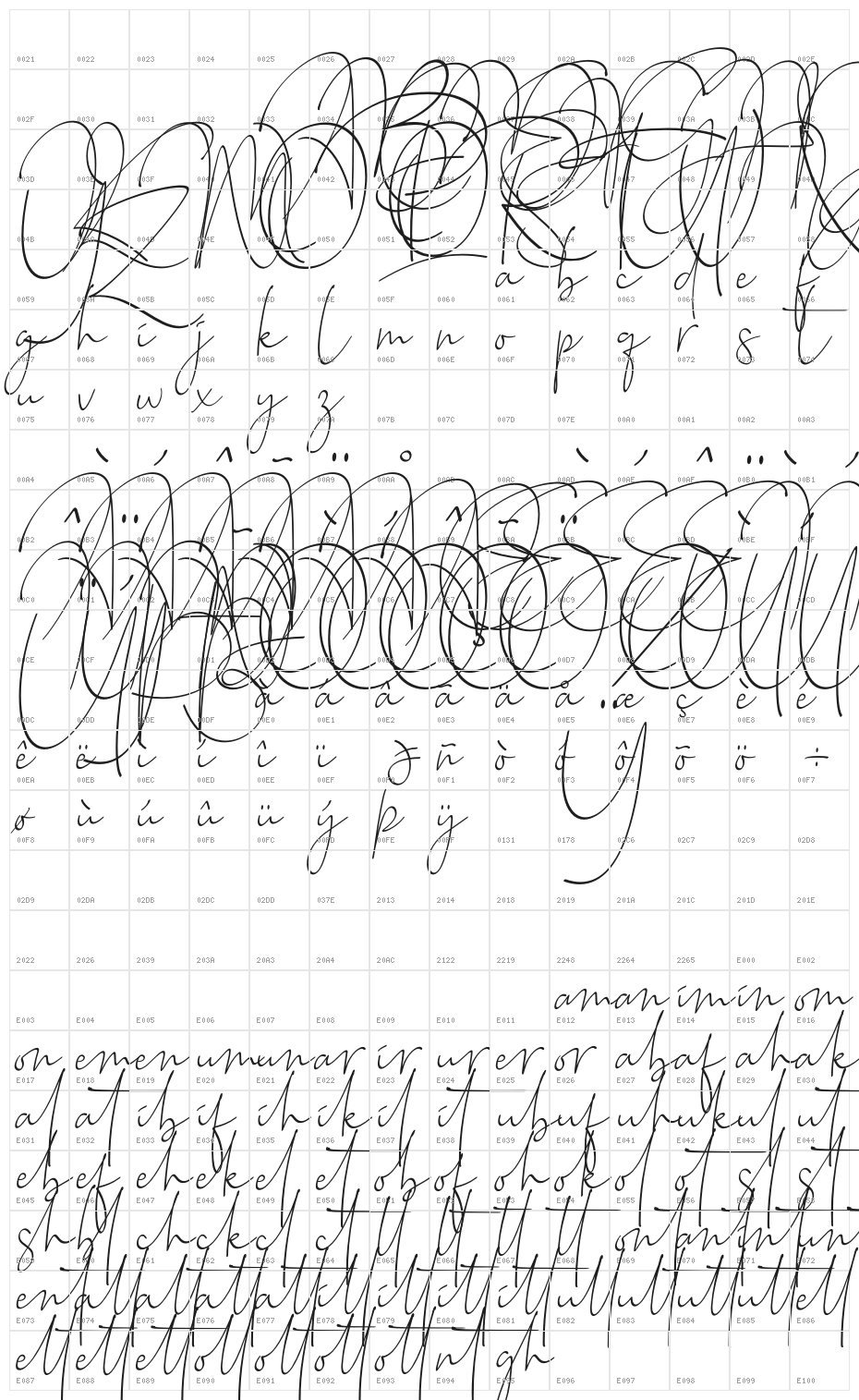 Baltimore Regular Character Map