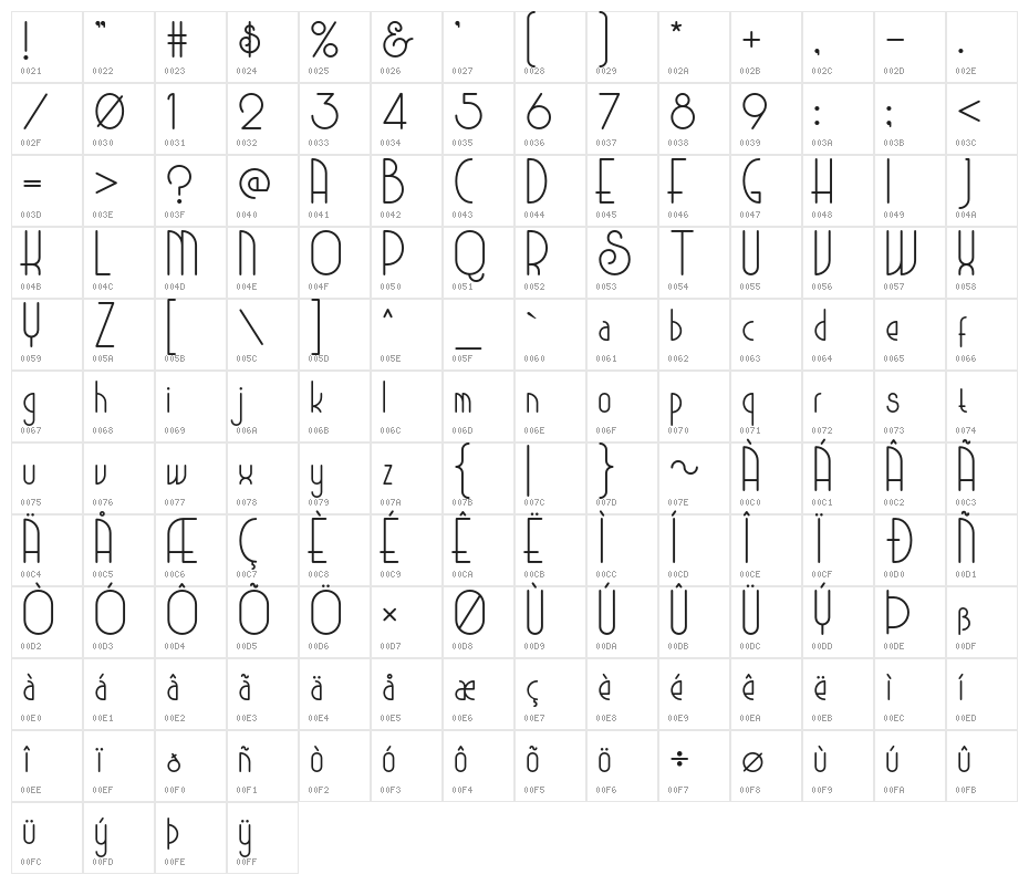 Baltimore Character Map