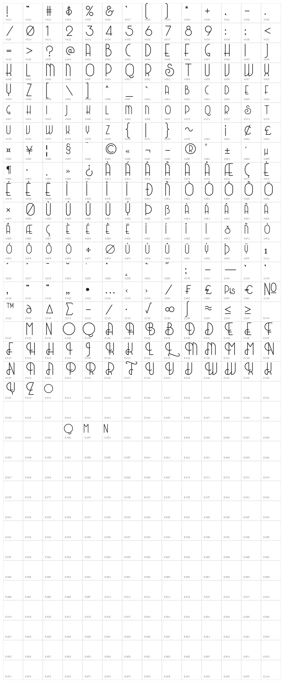 BaltimoreSmallCap Character Map