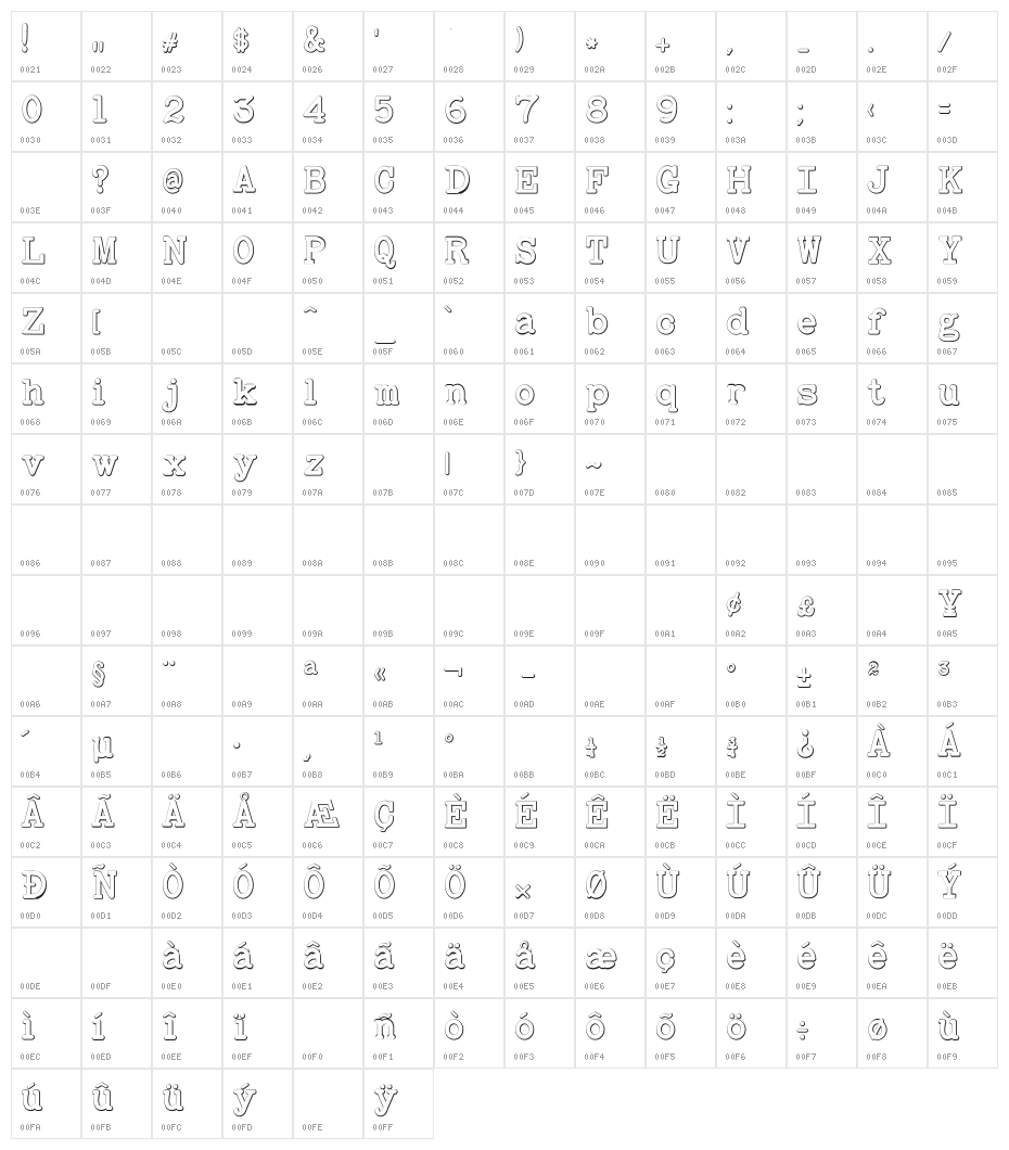 BaltimoreTypewriterBold Beveled Character Map
