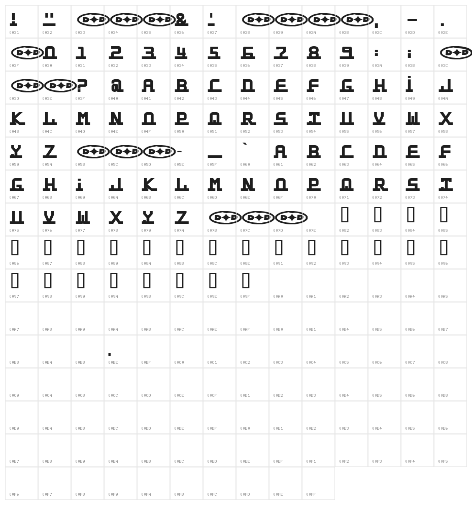 Baltimore Character Map