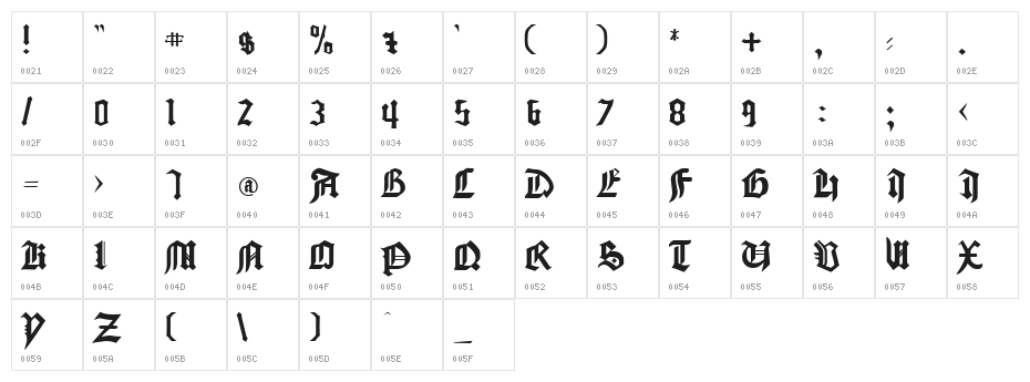 Bamberg Plain Character Map