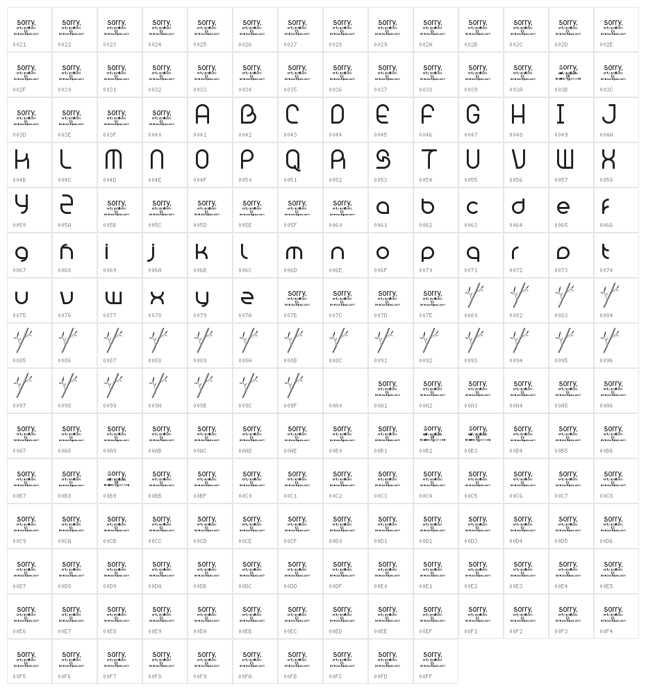 Bambhout Connect Trial Character Map