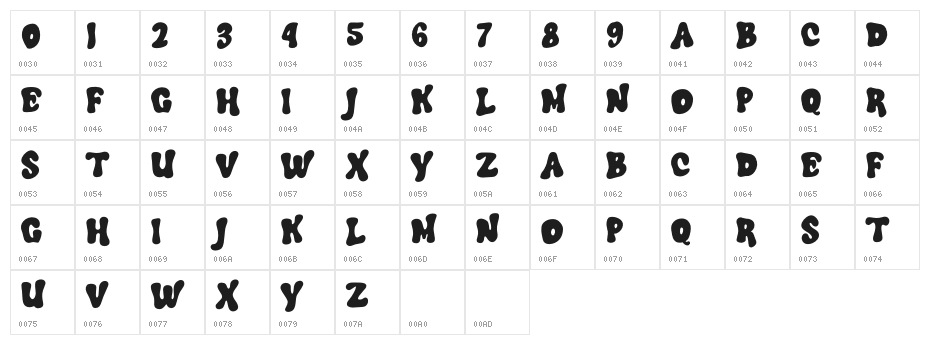 Bambi Retro Character Map