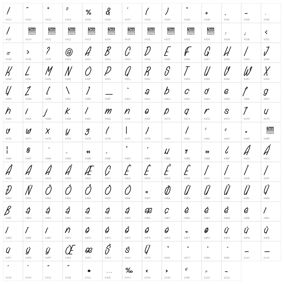 Bambino_PersonalUseOnly Character Map