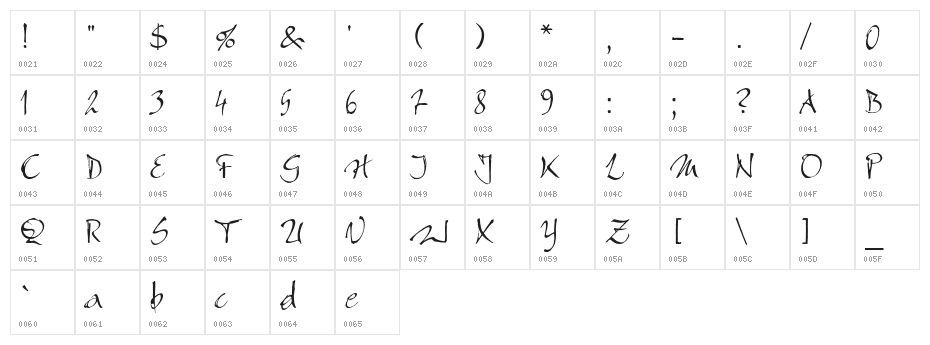 Bambino Character Map