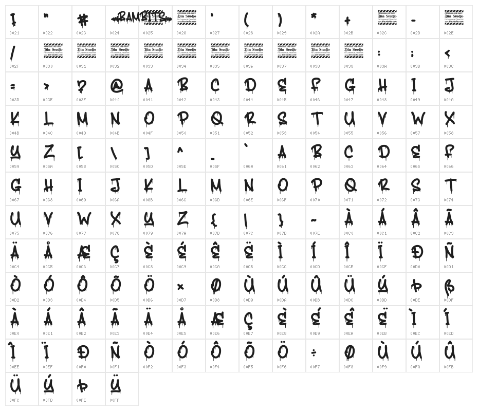 Bambits Personal Use Character Map