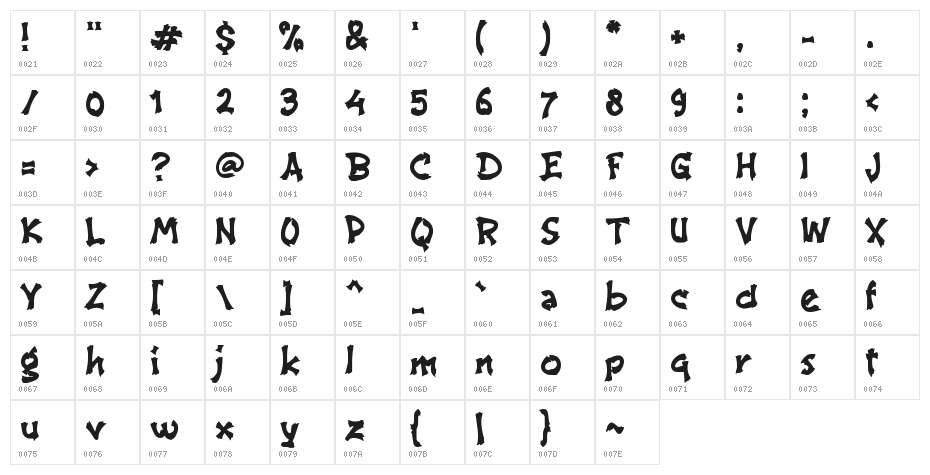 Bamboo Grove Character Map