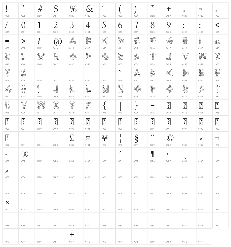 Bamboo de Saipan Character Map
