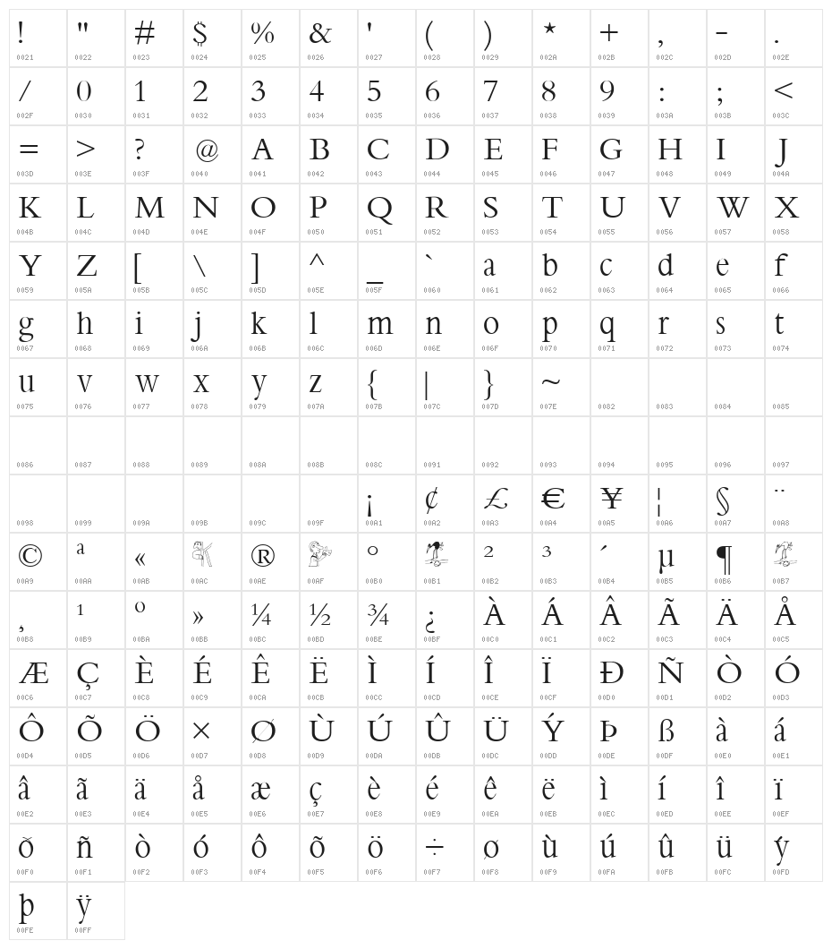 Bamboo Character Map