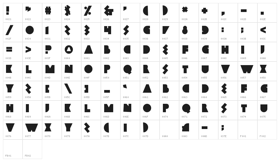 Bamboozler Character Map